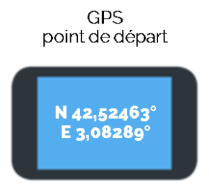 gps collioure