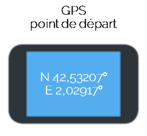 gps massane